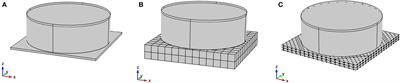 Conception of a 3D Metamaterial-Based Foundation for Static and Seismic Protection of Fuel Storage Tanks